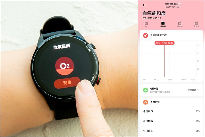 Amazfit GTS 3 vs. 小米手錶運動版 兩款平價智慧錶試用 哪支適合你?
