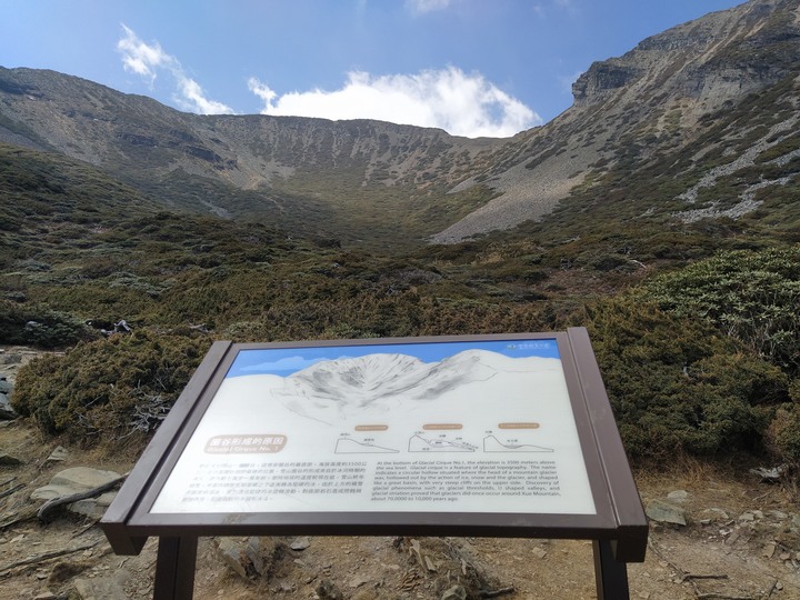 第三座五嶽雪山單攻