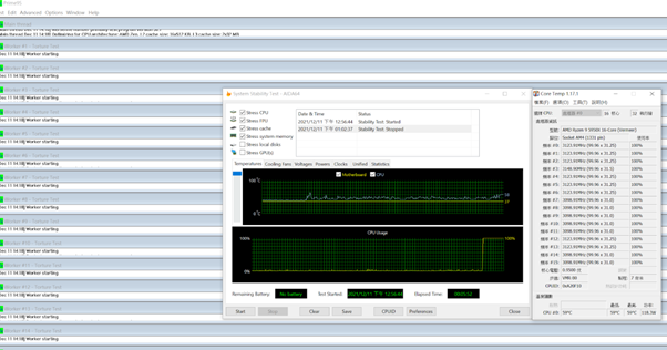 點我看大圖 AMD R9-5950X 散熱測試