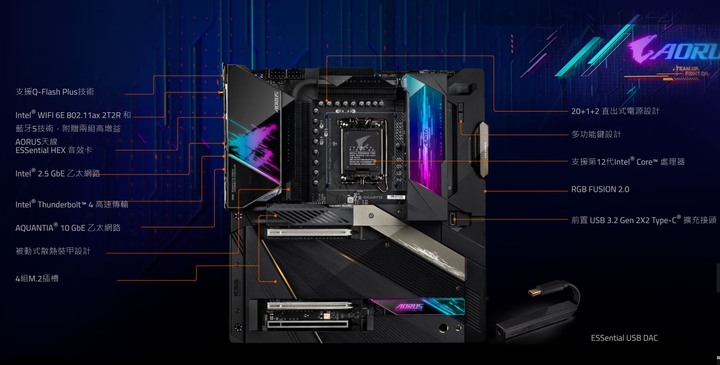 點我看大圖 開箱- Z690 AORUS XTREME 鷹神大板