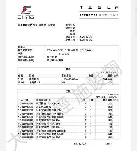 《TESLA知識》Model 3 SR+電池組零件費33萬