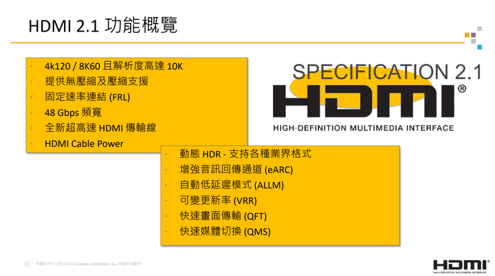 當 HDMI 2.1 不再是 HDMI 2.1？以後買顯示器光認標章還不夠！