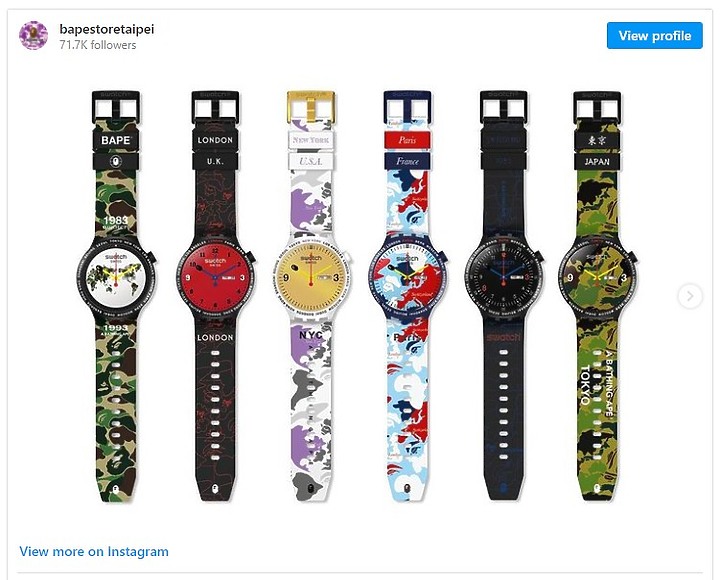 點我看大圖 Swatch × Peanuts限量款開箱&其他收藏分享
