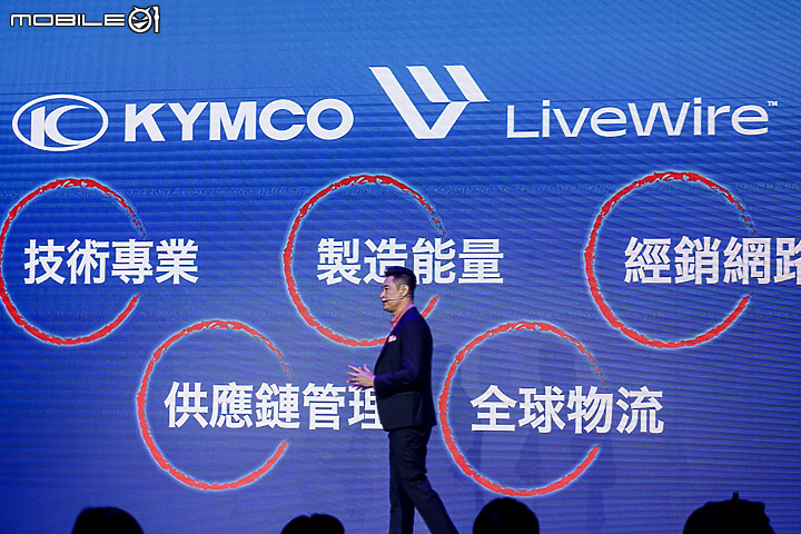 【採訪】KYMCO 光陽攜手哈雷子公司 LiveWire 電動車進軍美股，成為亞太戰略合作夥伴！
