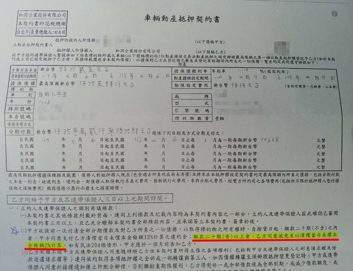 和潤車貸 話術 騙很大 各位要小心 !