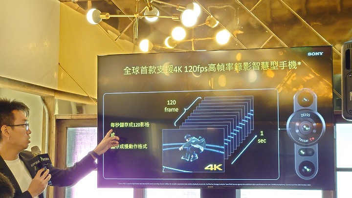 【體驗會心得文】Sony Xperia PRO-I 真．相機新機體驗會 - 相機場