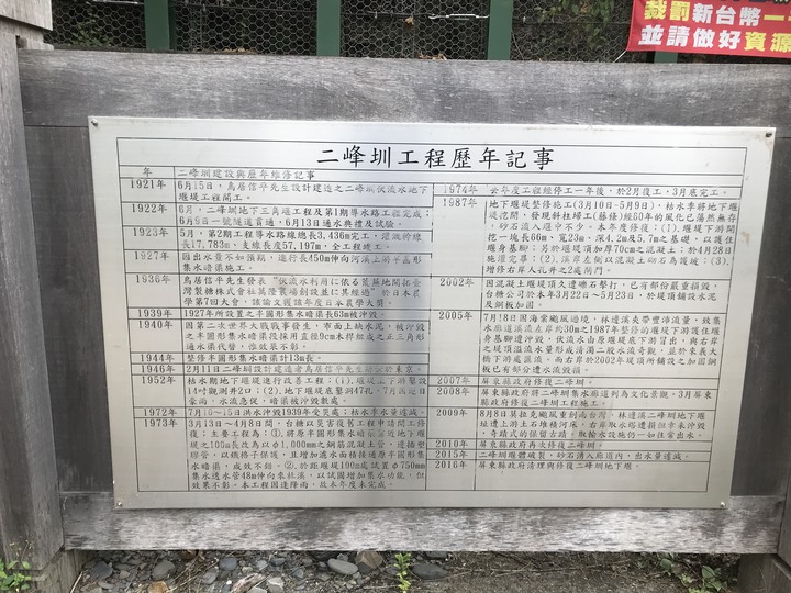 一年跑四萬七千公里 老屁股亂數環島－－紅香溫泉、黃金蝙蝠、田中廟、武潭佳興泰武