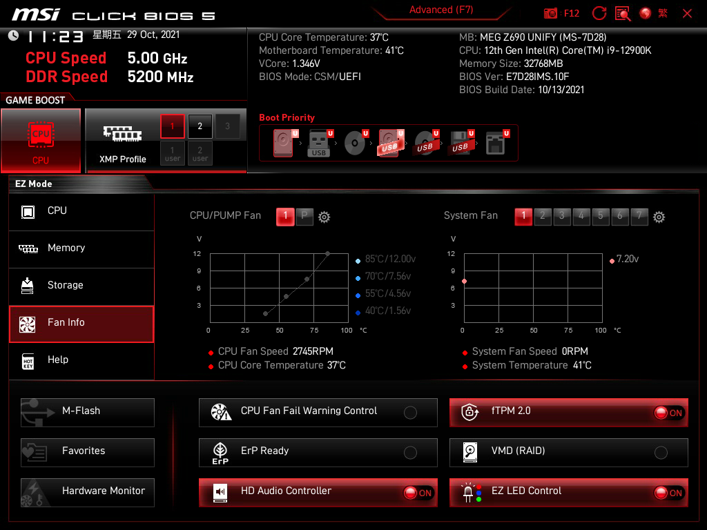 MSI MEG Z690 Unify 主機板效能實測 以黑化低調設計隱藏高階實力