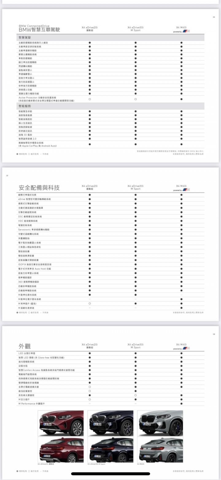 X4 LCI 小改款全新發表