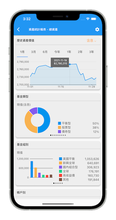 [自製開發] 基金管家 - 管理基金的好幫手