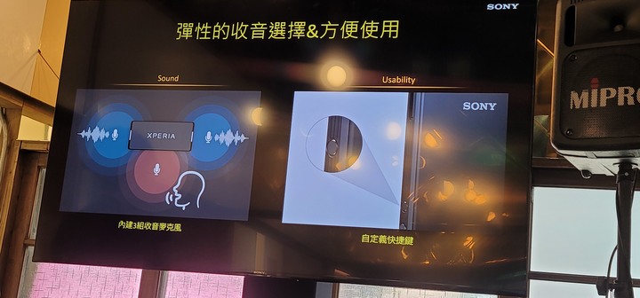 "I stands for Imaging" Sony Xperia PRO-I 真.相機新機體驗會分享