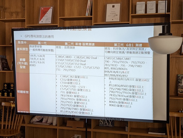 整人專家之無敵整蠱箱開箱(大誤)~行車紀錄器頂規之作:Mio 890D(890+S60)體驗心得分享
