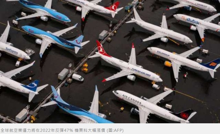 全球航空業運力將在2022年反彈47% 機票料大幅漲價