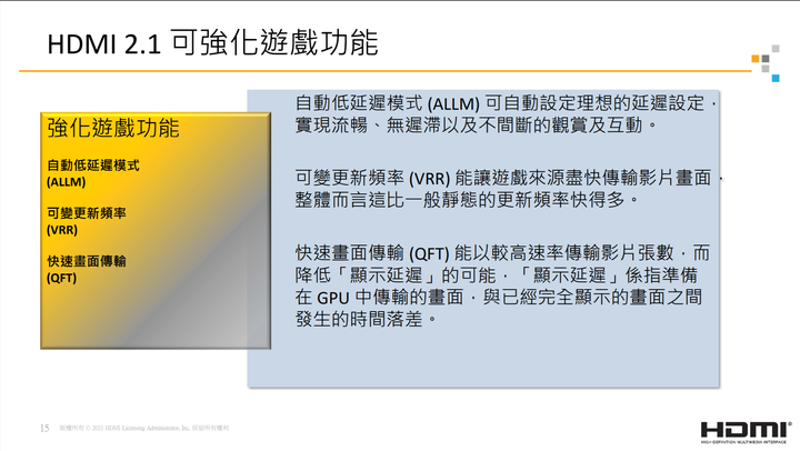 當 HDMI 2.1 不再是 HDMI 2.1？以後買顯示器光認標章還不夠！
