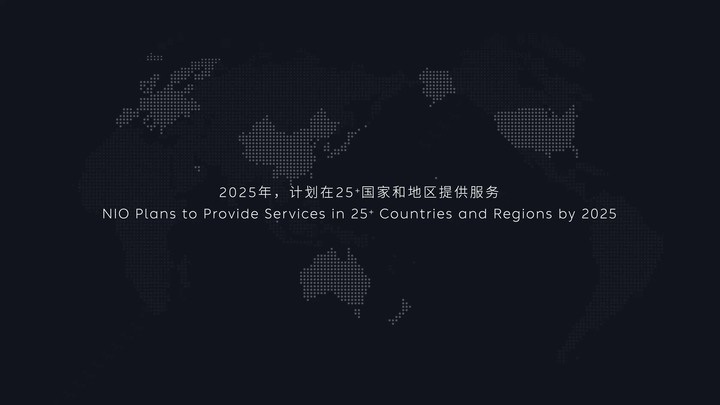 2021年12月18日 第五屆NIO DAY重點回顧