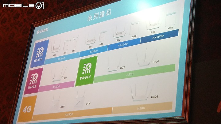 【體驗會心得分享】D-Link EAGLE PRO AI玩家體驗會