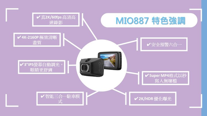 Mio MiVue™ 887 行車紀錄器開箱