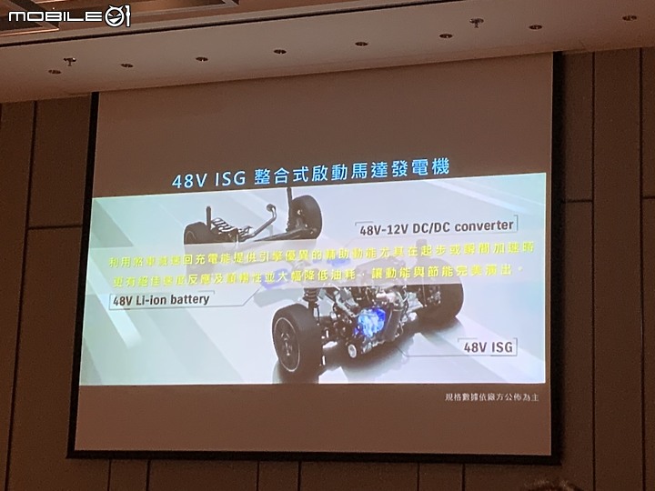 【國內新訊】Suzuki Vitara小改款正式發表,換裝48V輕油電系統帥氣登場!