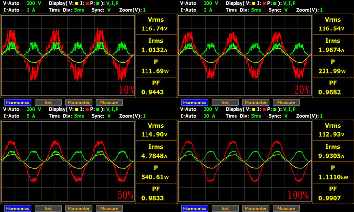 Antec High Current Gamer HCG 1000W金牌全模組化電源開箱
