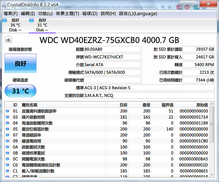 電腦換成32G記憶體後，window 7跑分從全7.9反而下降至7.7