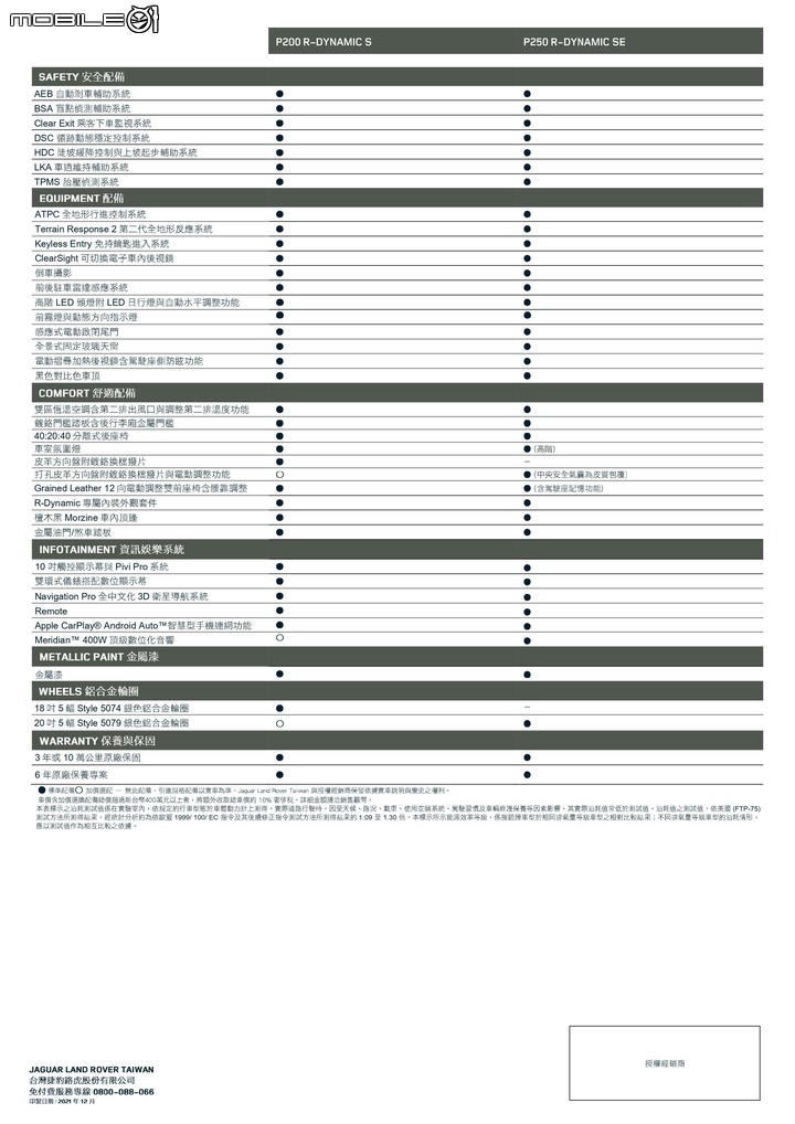 點我看大圖 【國內新訊】Land Rover Range Rover Evoque新年式售價219萬元起,配備調整、新增Bronze Collection版本!