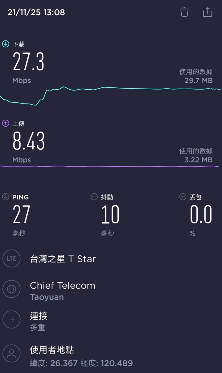 東引鄉、莒光鄉終於有台灣之星4G了！