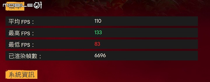 點我看大圖 ROG STRIX 系列攻頂 Z690-E GAMING WiFi 簡單開箱