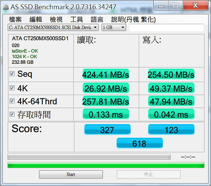 電腦換成32G記憶體後，window 7跑分從全7.9反而下降至7.7