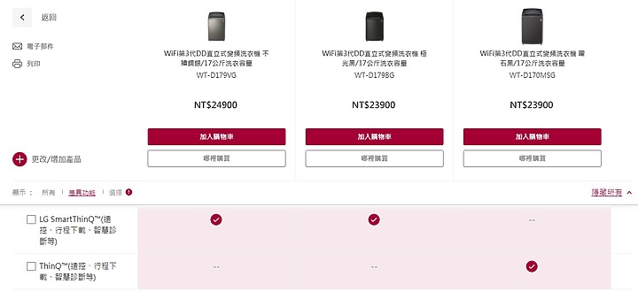 LG 17公斤三台的比較 D179VG    D179BG   D170MSG