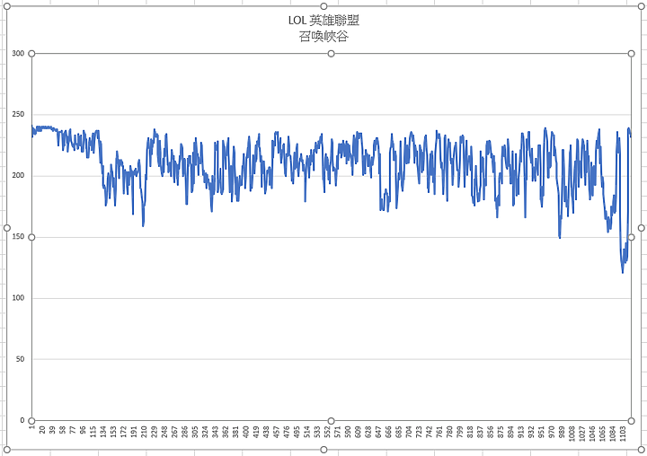 點我看大圖 礦潮下的多顯示輸出方案 AMD 5700G & X570I AORUS PRO WIFI