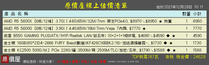 1萬塊升級求健檢