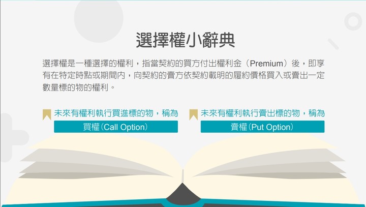選擇權  風險控管好  交易沒煩惱~