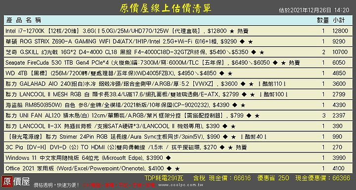 自組菜單請益(新問題)目前應該組11代 還是12代 的電腦？(白色控)