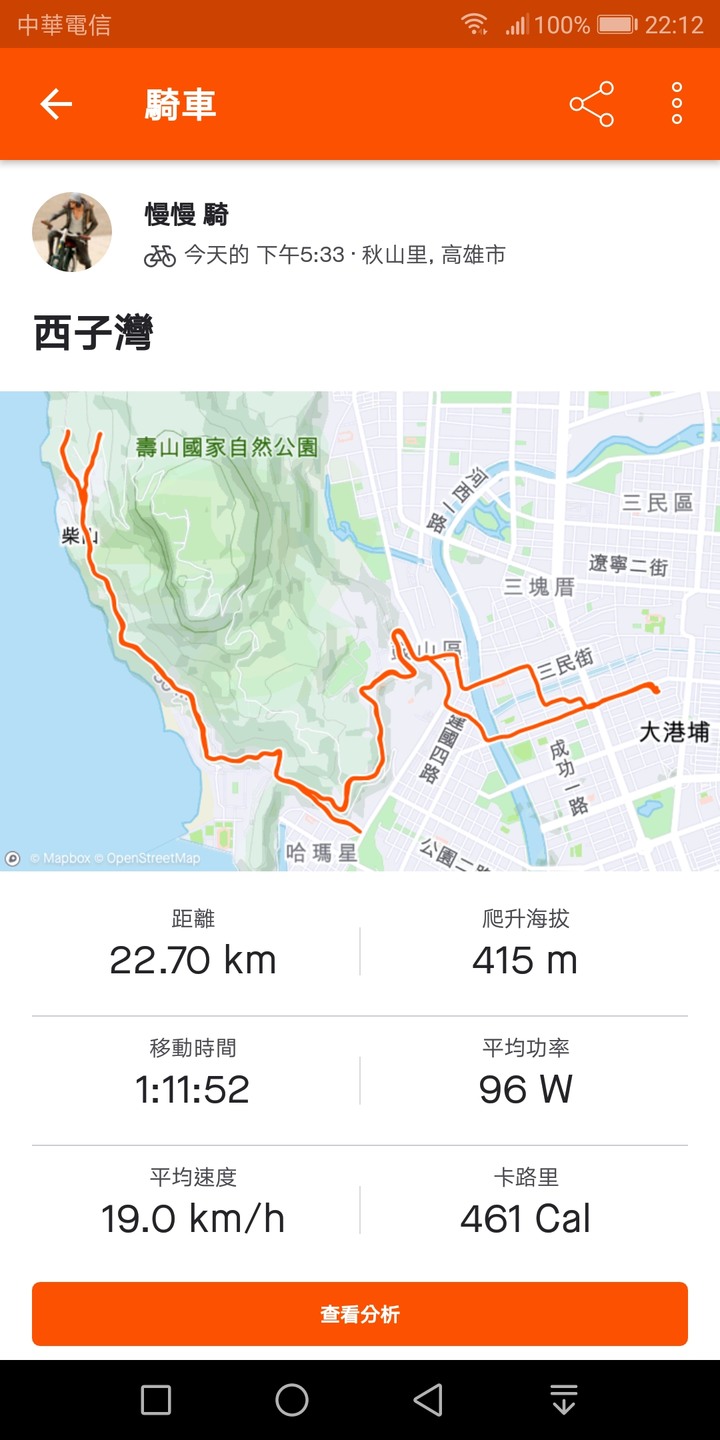 大家打完疫苗後幾天後開始騎車運動?