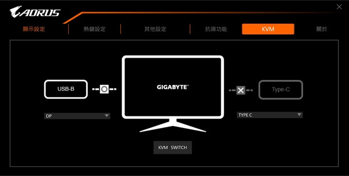 AORUS FI32Q使用一週後記