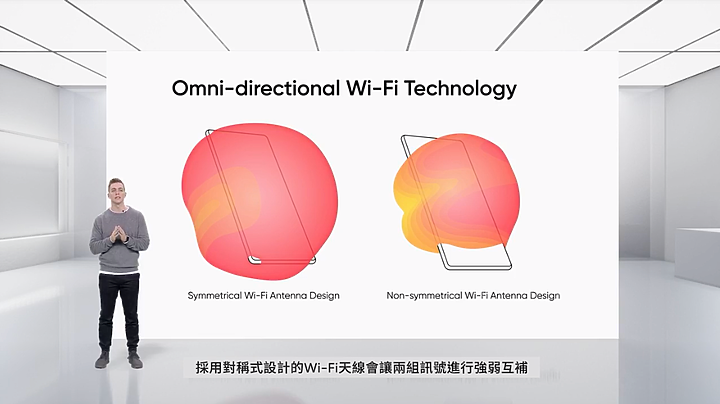 realme GT 2系列預熱:首搭150度超廣角、連線更無礙!