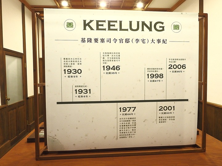 基隆要塞司令部校官眷舍|基隆要塞司令官邸|沙灣歷史文化園區 — 充滿文青風的大基隆歷史場景