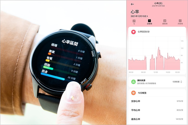 Amazfit GTS 3 vs. 小米手錶運動版 兩款平價智慧錶試用 哪支適合你?