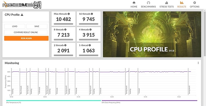 點我看大圖 ROG STRIX 系列攻頂 Z690-E GAMING WiFi 簡單開箱