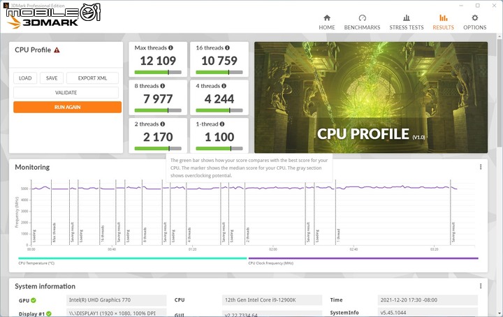 ASUS TUF GAMING Z690 PLUS WIFI D4 主機板開箱 隱藏在中階定位的實力派選擇