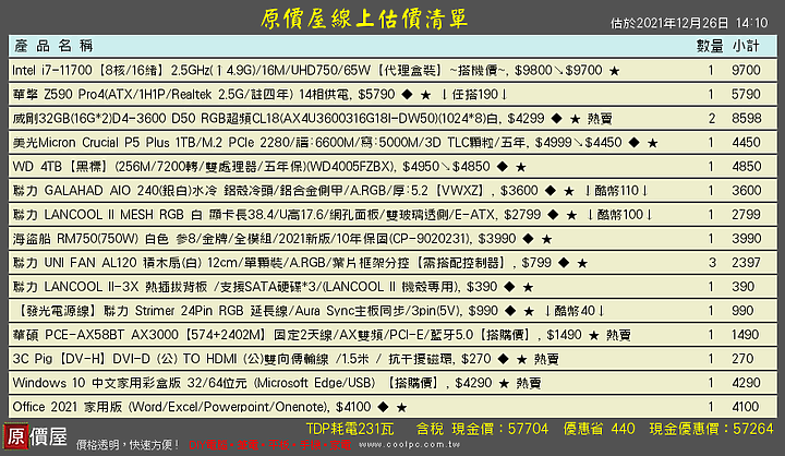 自組菜單請益(新問題)目前應該組11代 還是12代 的電腦？(白色控)