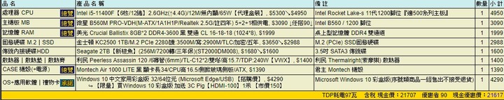 預算30K電腦健檢