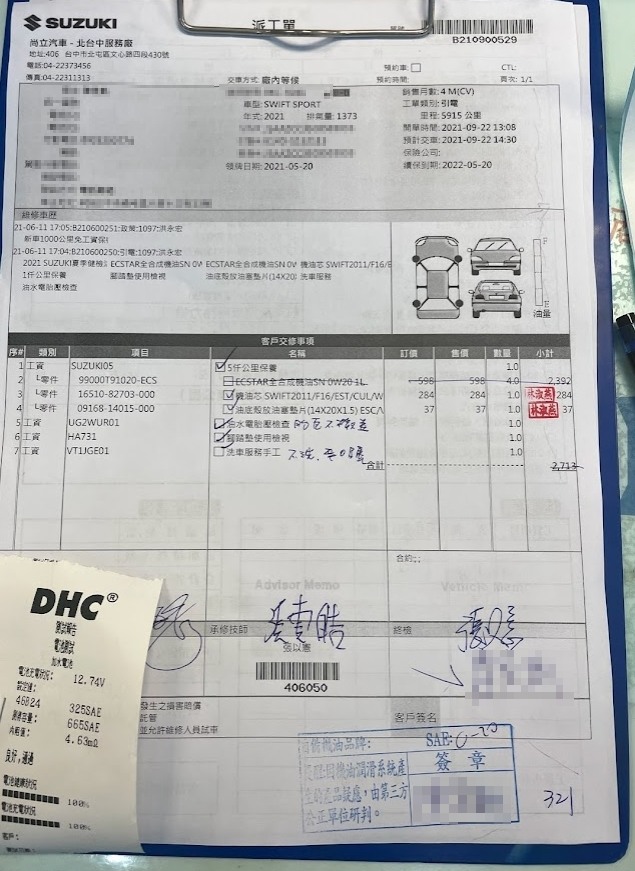 車主經驗–Suzuki 48V Mild Hybrid 油電車半年12,000公里-2022/03/19更新