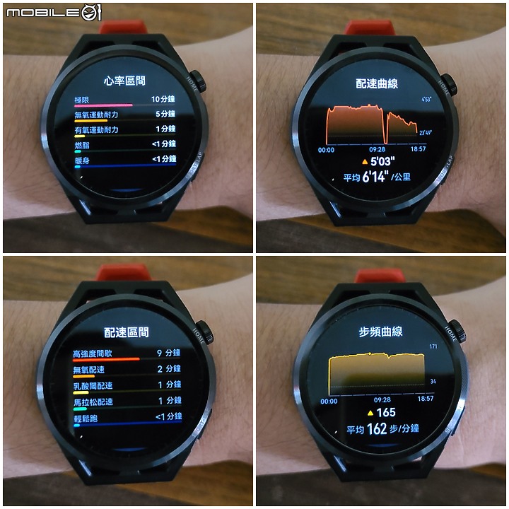 華為 GT 3系列 GT RUNNER 二少爺 不專業開箱 兼 簡易使用心得分享 文末追加華米 GTR3 PRO簡易比較