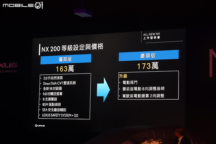 【採訪】Lexus 大改款 NX 五種動力、十款編成 163 萬元起正式上市!
