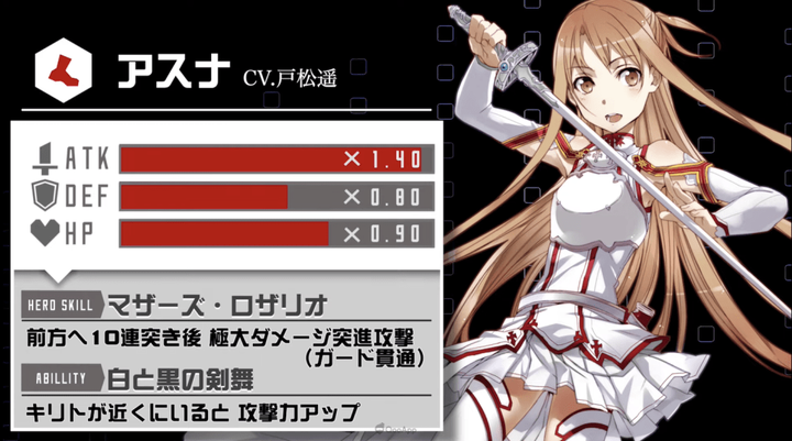 《#空帕斯：陣地攻防戰》跟《刀劍神域》連動！
