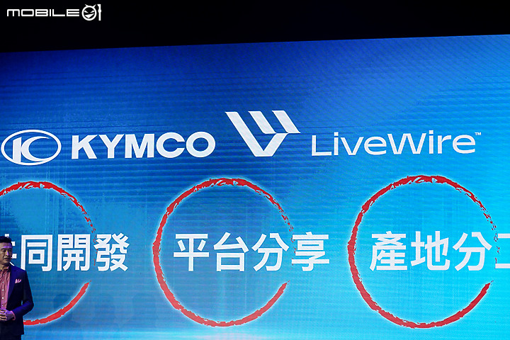 【採訪】KYMCO 光陽攜手哈雷子公司 LiveWire 電動車進軍美股，成為亞太戰略合作夥伴！