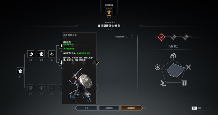 《戰意》初心簡介-帶您如何讓兵團快速線上心臟!