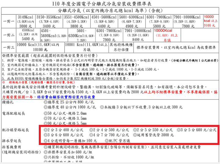 點我看大圖