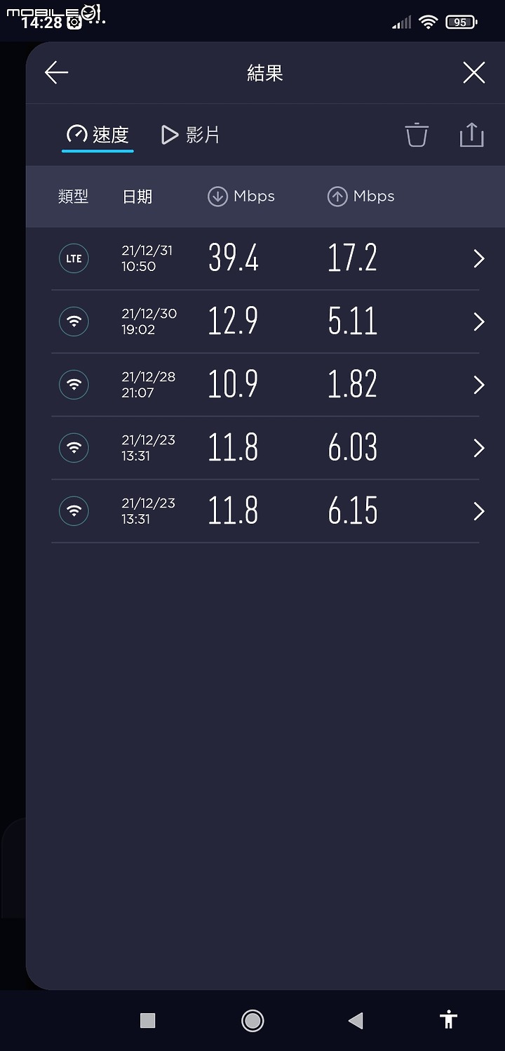 台星最後的帳單....